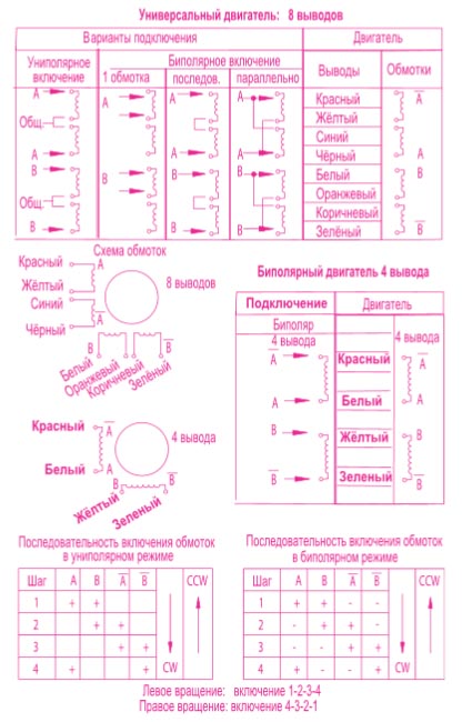 характеристики krs85