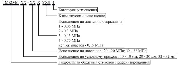 Структура условного обозначения гидроклапана 1МКО-М