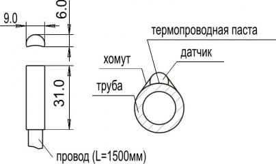 Рис.1.1.Габаритные и присоединительные размеры датчика STw-03