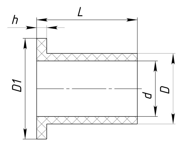 Габариты М10