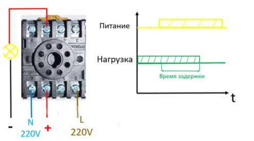 Схема подключения №3&nbsp;таймера&nbsp;